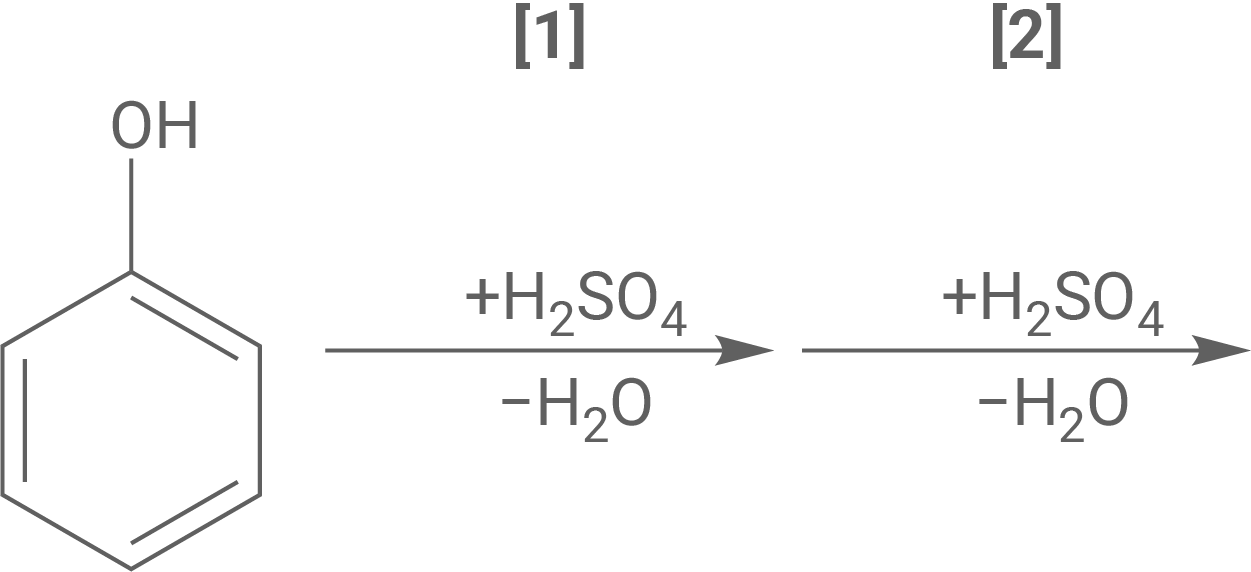 Chemische Reaktion mit Phenol und Schwefelsäure, Wasser wird entfernt.